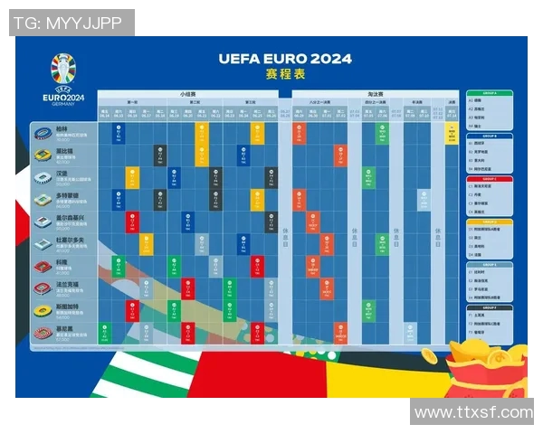 2024欧洲杯预选赛完整赛程时间表及最新比赛结果汇总